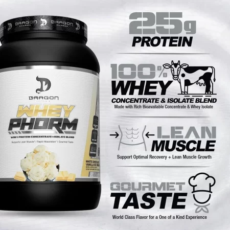 DRAGON PHARMA Mezcla de proteína de suero, absorción rápida, sin gluten, 100% proteína de suero